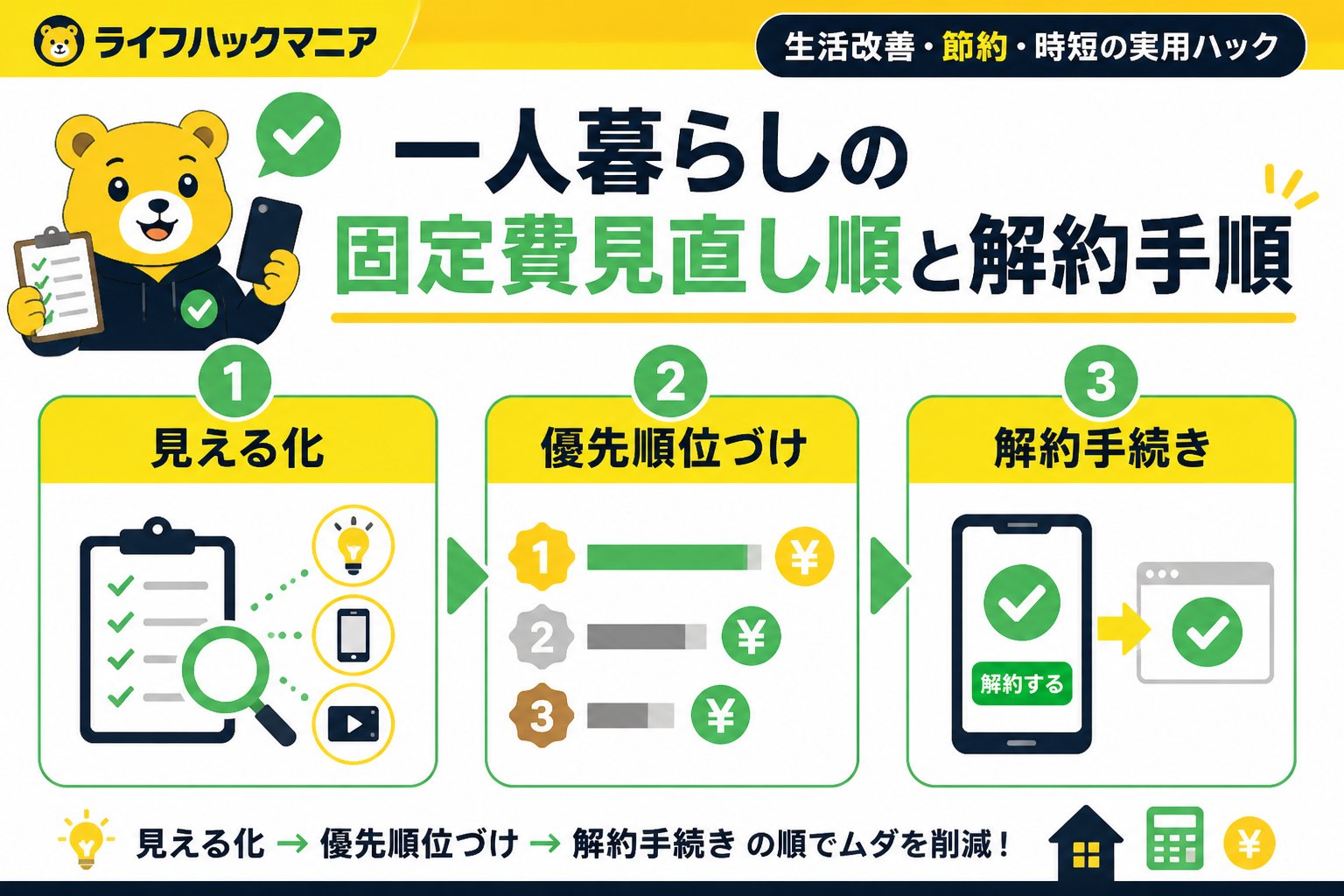 節約・お金 一人暮らしの固定費見直し順と解約手順の具体的方法