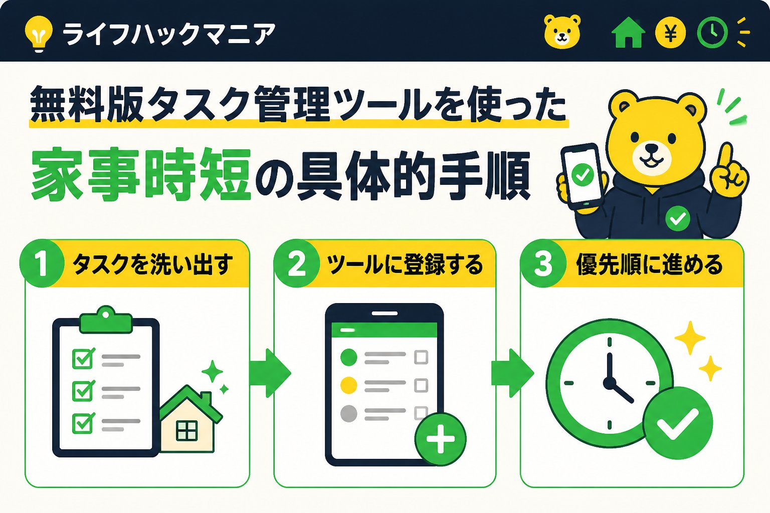 スマホ・PC術 無料版タスク管理ツールを使った家事時短の具体的手順