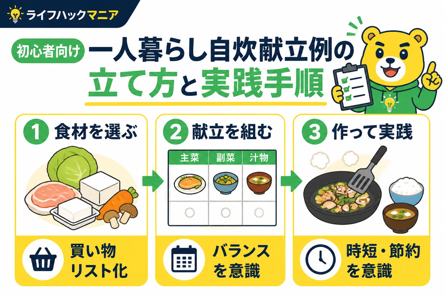 食費節約・自炊 初心者向け一人暮らし自炊献立例の立て方と実践手順