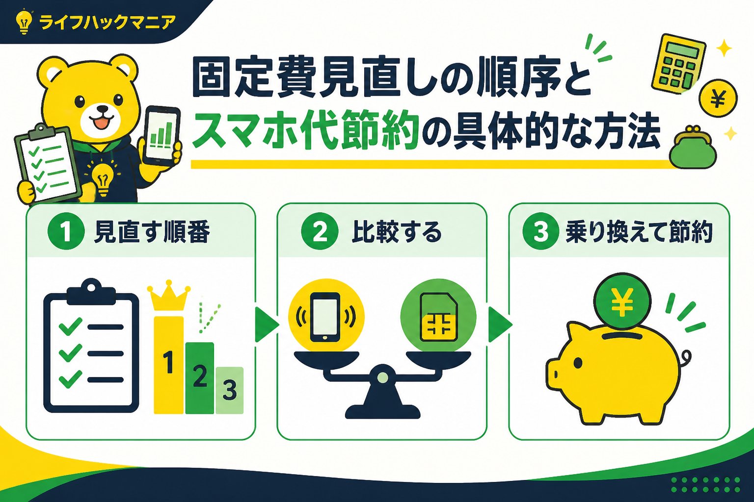 節約・お金 固定費見直しの順序とスマホ代節約の具体的な方法