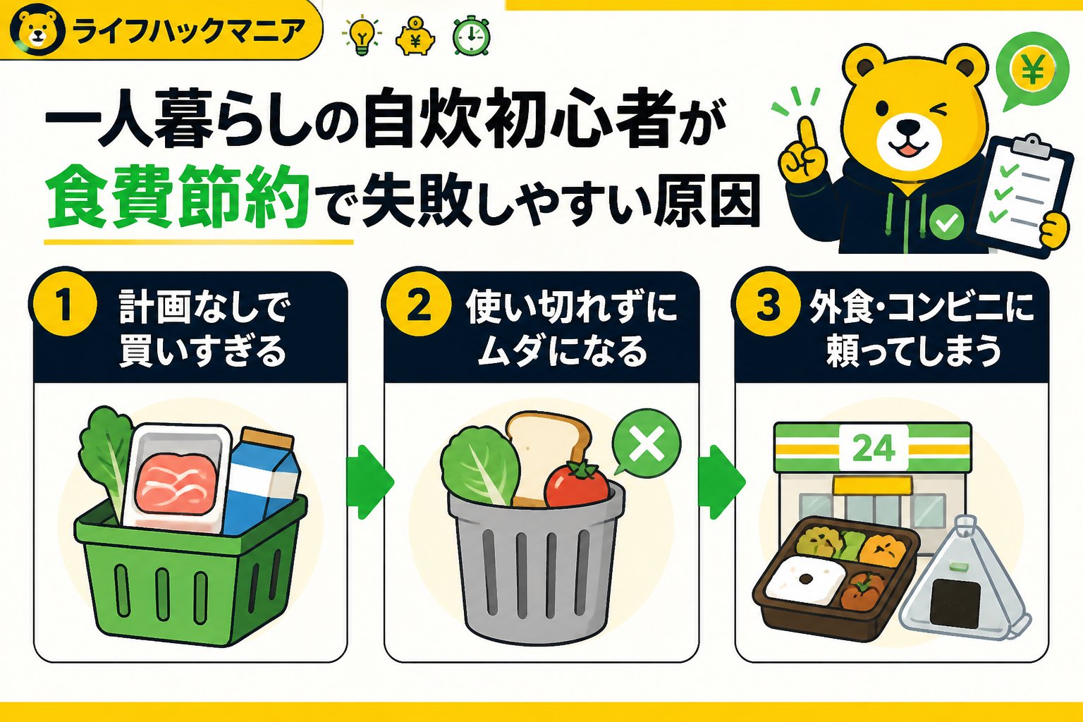 食費節約・自炊 一人暮らしの自炊初心者が食費節約で失敗しやすい原因