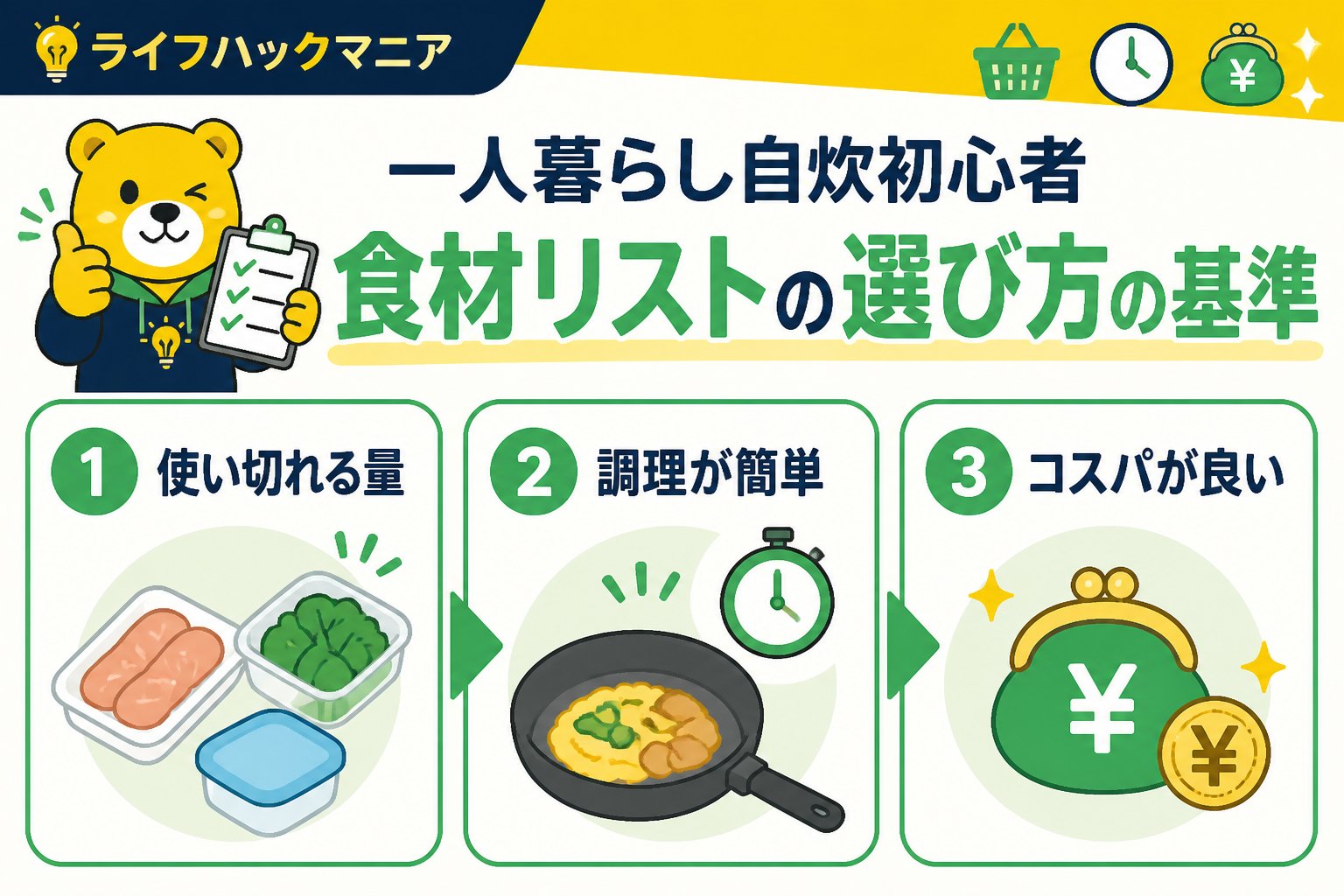 食費節約・自炊 一人暮らし自炊初心者食材リストの選び方の基準