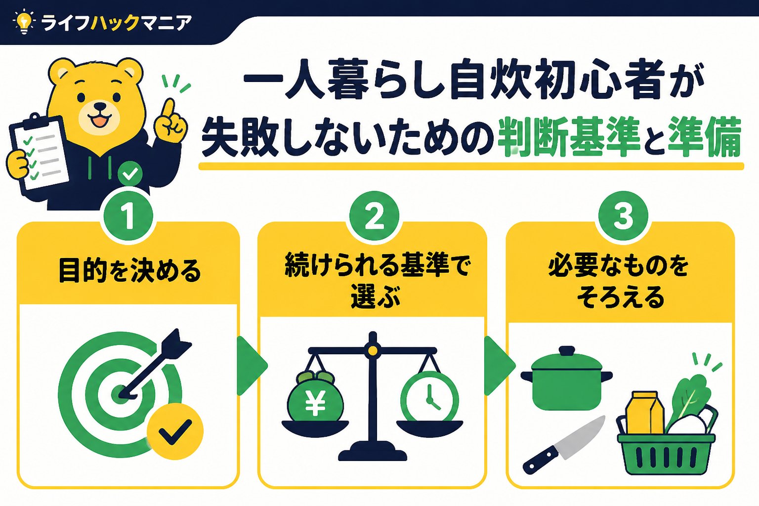 食費節約・自炊 一人暮らし自炊初心者が失敗しないための判断基準と準備