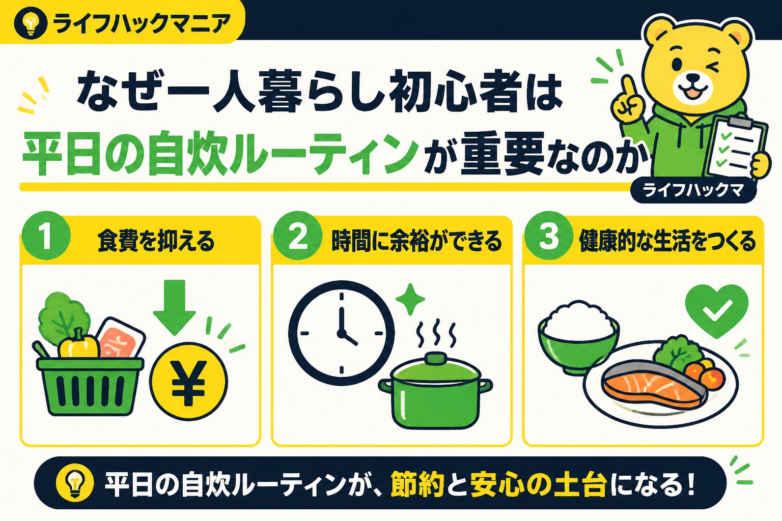 食費節約・自炊 なぜ一人暮らし初心者は平日の自炊ルーティンが重要なのか