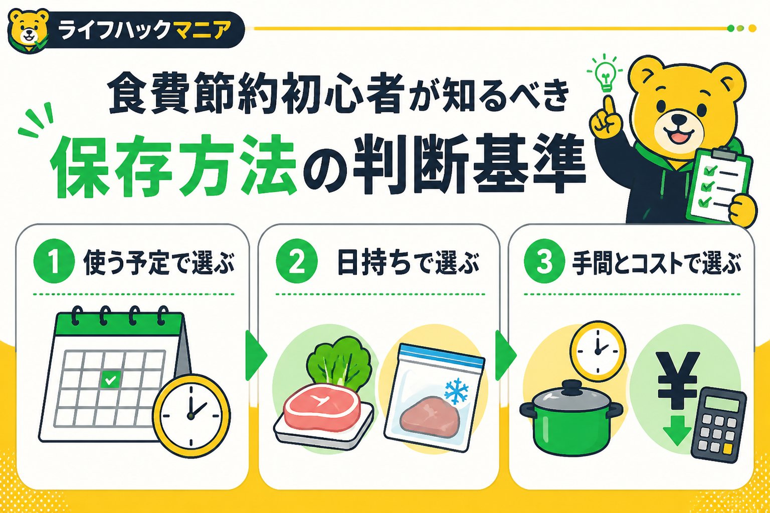食費節約・自炊 食費節約初心者が知るべき保存方法の判断基準