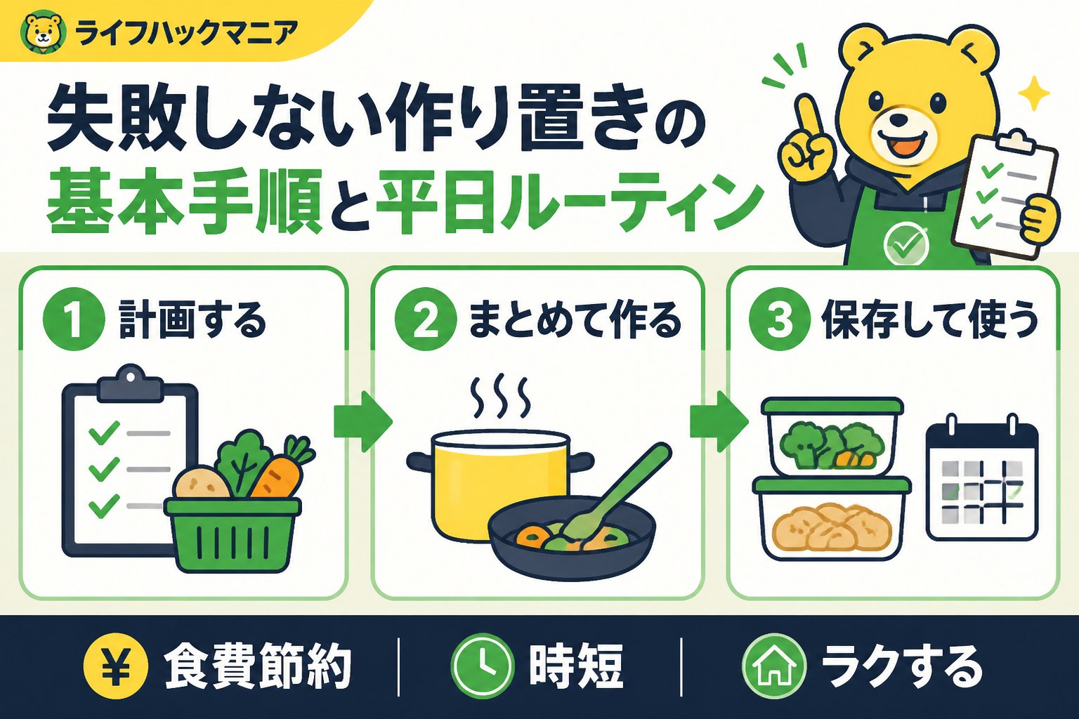 食費節約・自炊 失敗しない作り置きの基本手順と平日ルーティン