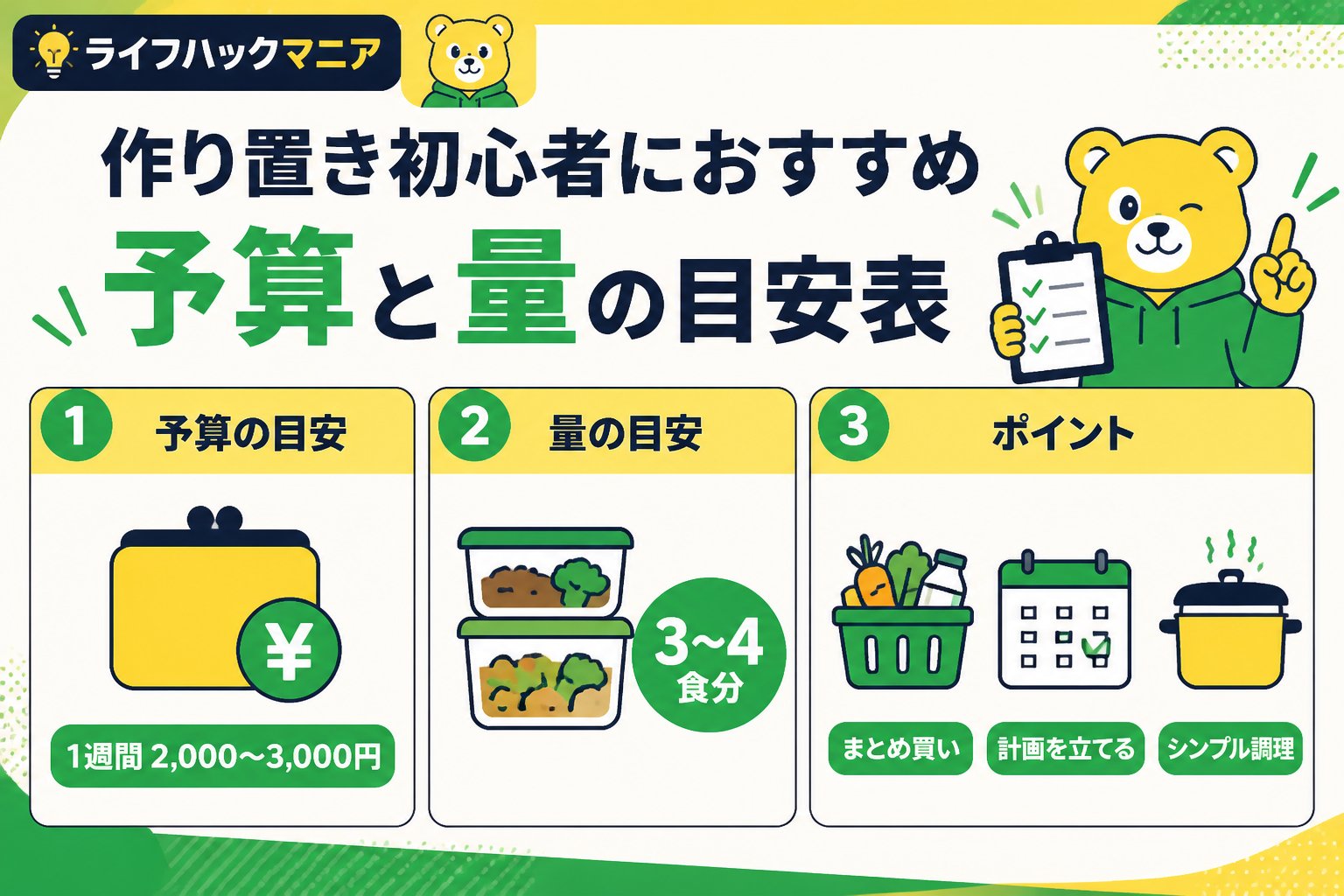 食費節約・自炊 作り置き初心者におすすめの予算と量の目安表