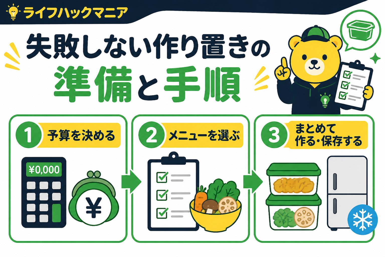食費節約・自炊 失敗しない作り置きの準備と手順