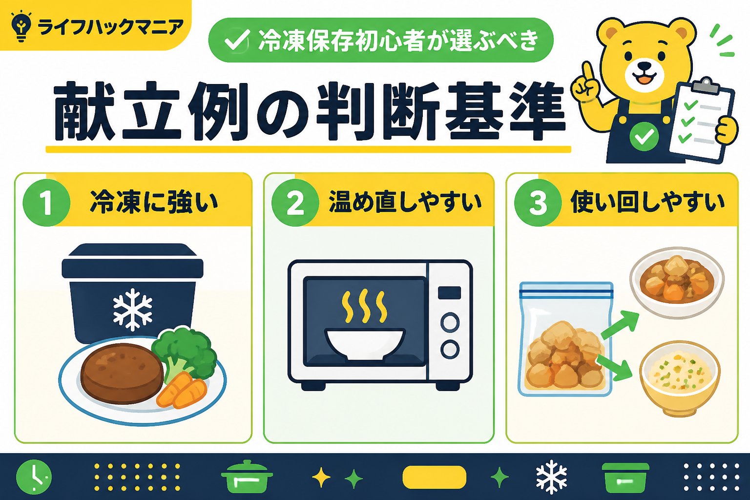 食費節約・自炊 冷凍保存初心者が選ぶべき献立例の判断基準