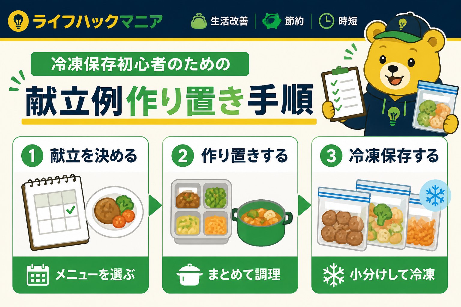 食費節約・自炊 冷凍保存初心者のための献立例作り置き手順