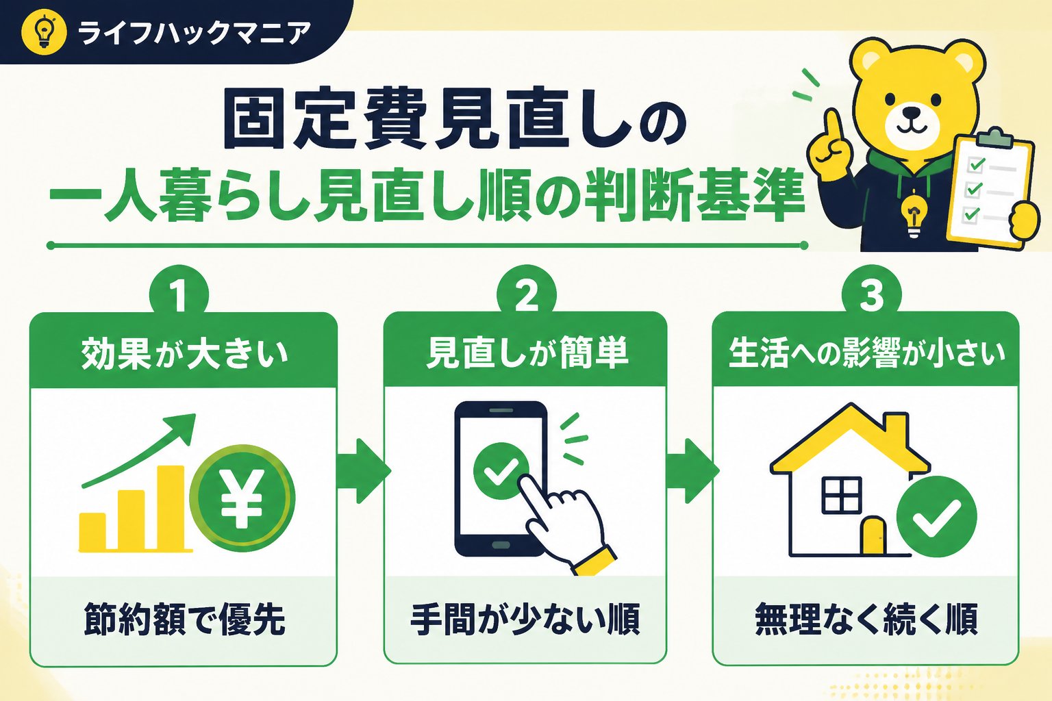 節約・お金 固定費見直し一人暮らし見直し順の判断基準