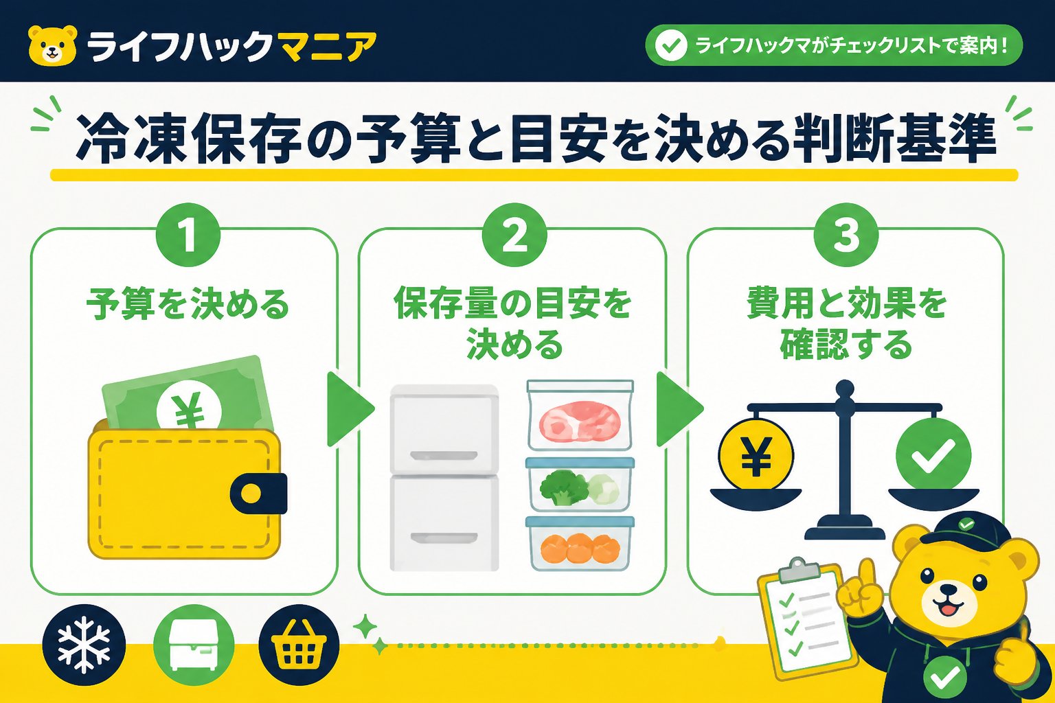 食費節約・自炊 冷凍保存の予算と目安を決める判断基準