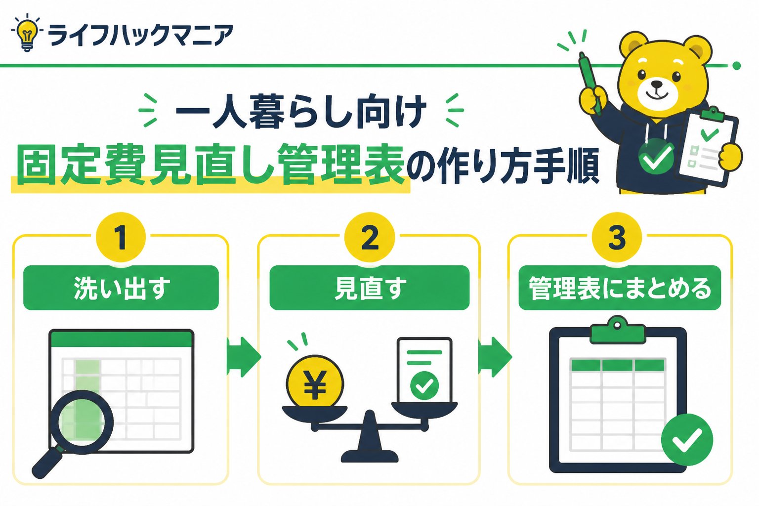 節約・お金 一人暮らし向け固定費見直し管理表の作り方手順