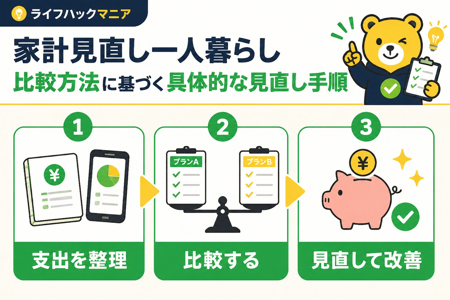 節約・お金 家計見直し一人暮らし比較方法に基づく具体的な見直し手順
