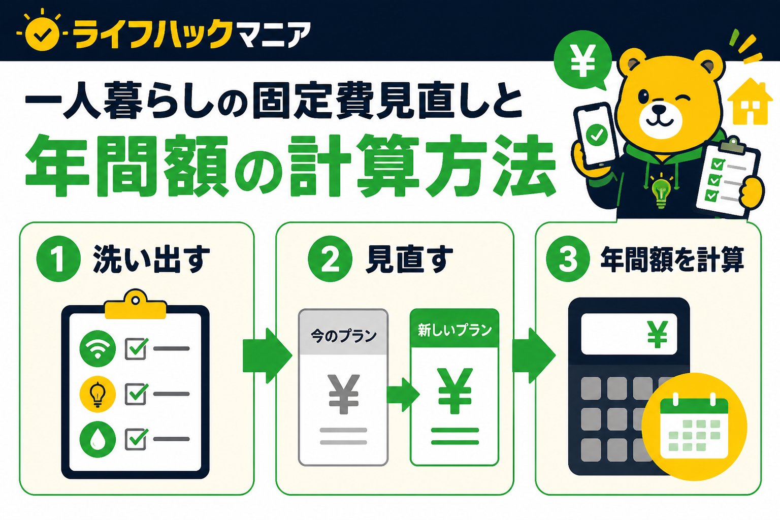 節約・お金 一人暮らしの固定費見直しと年間額の計算方法について