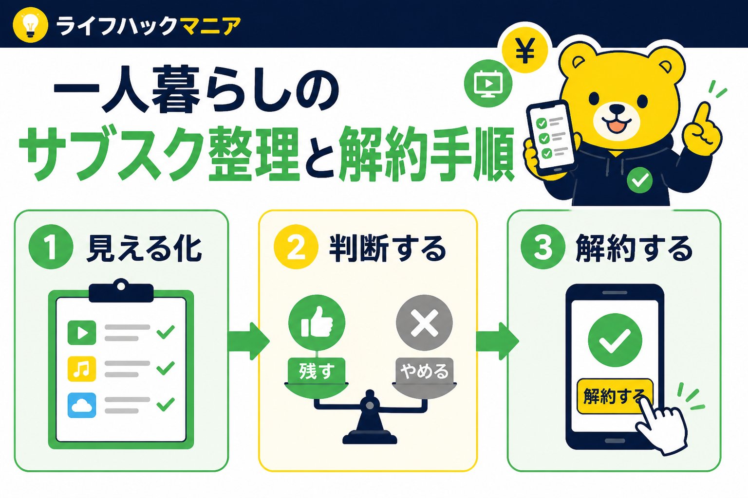 節約・お金 一人暮らしでサブスク整理と解約の判断基準とは