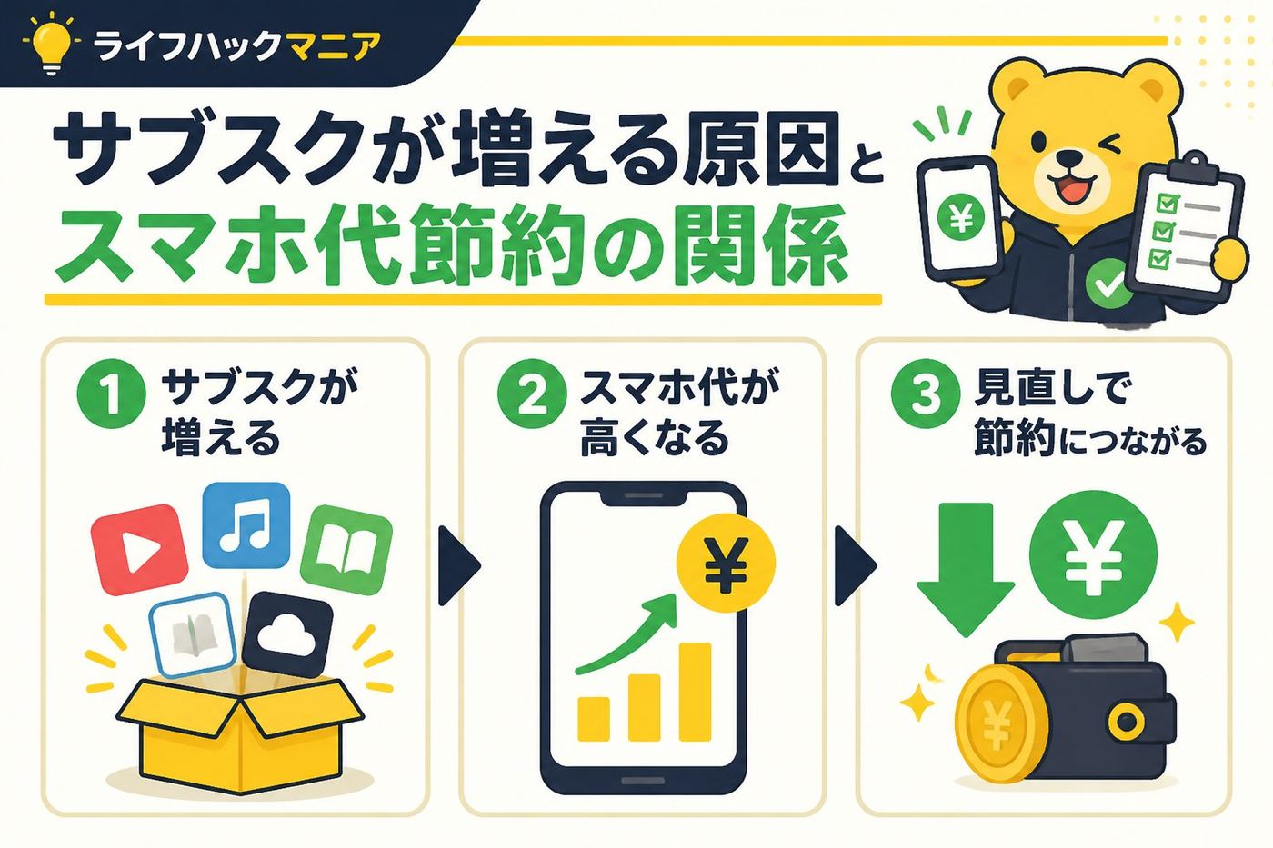 節約・お金 サブスクが増える原因とスマホ代節約の関係