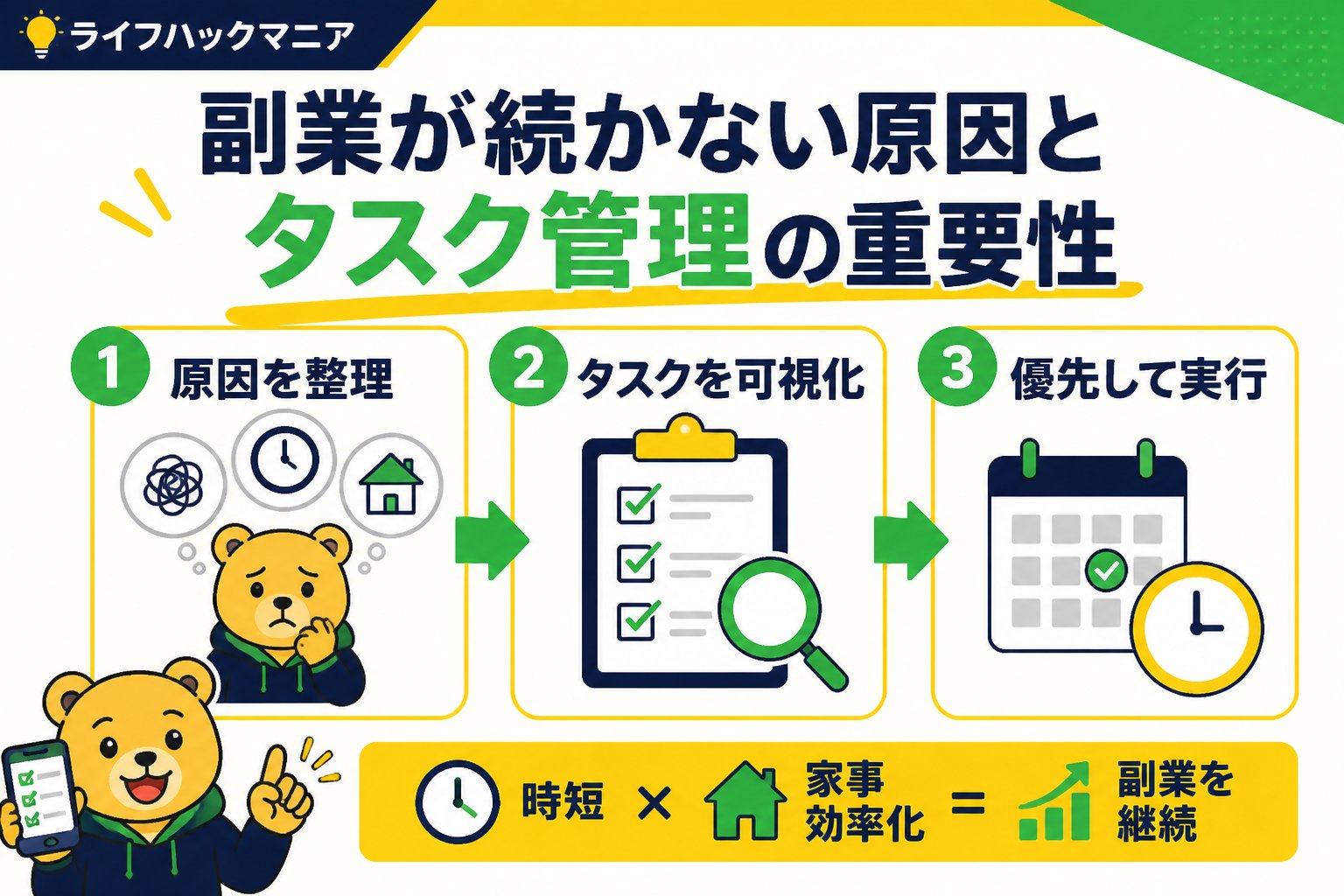 スマホ・PC術 副業が続かない原因とタスク管理の重要性