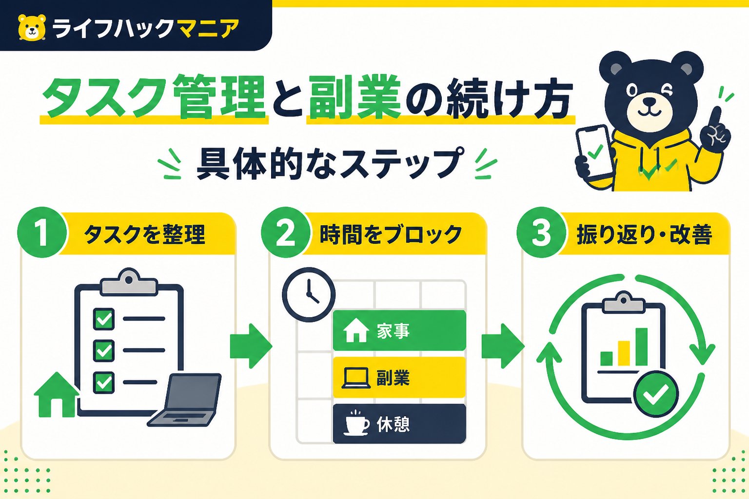 スマホ・PC術 タスク管理と副業の続け方（副業）を活用した具体的なステップ