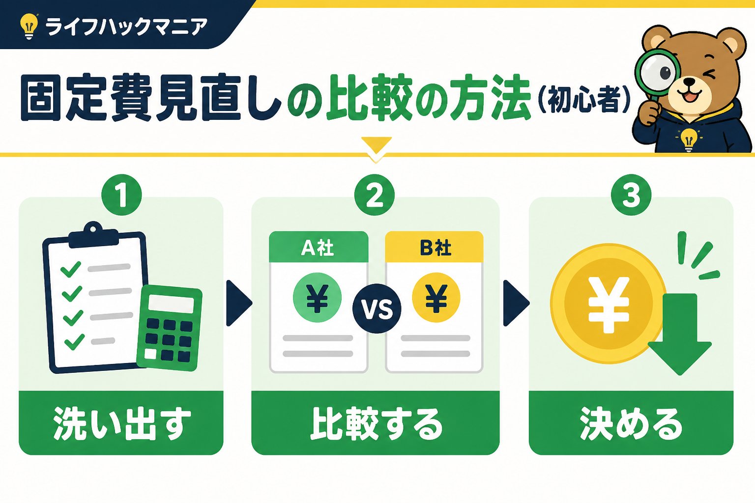 節約・お金 固定費見直しの比較の方法（初心者）