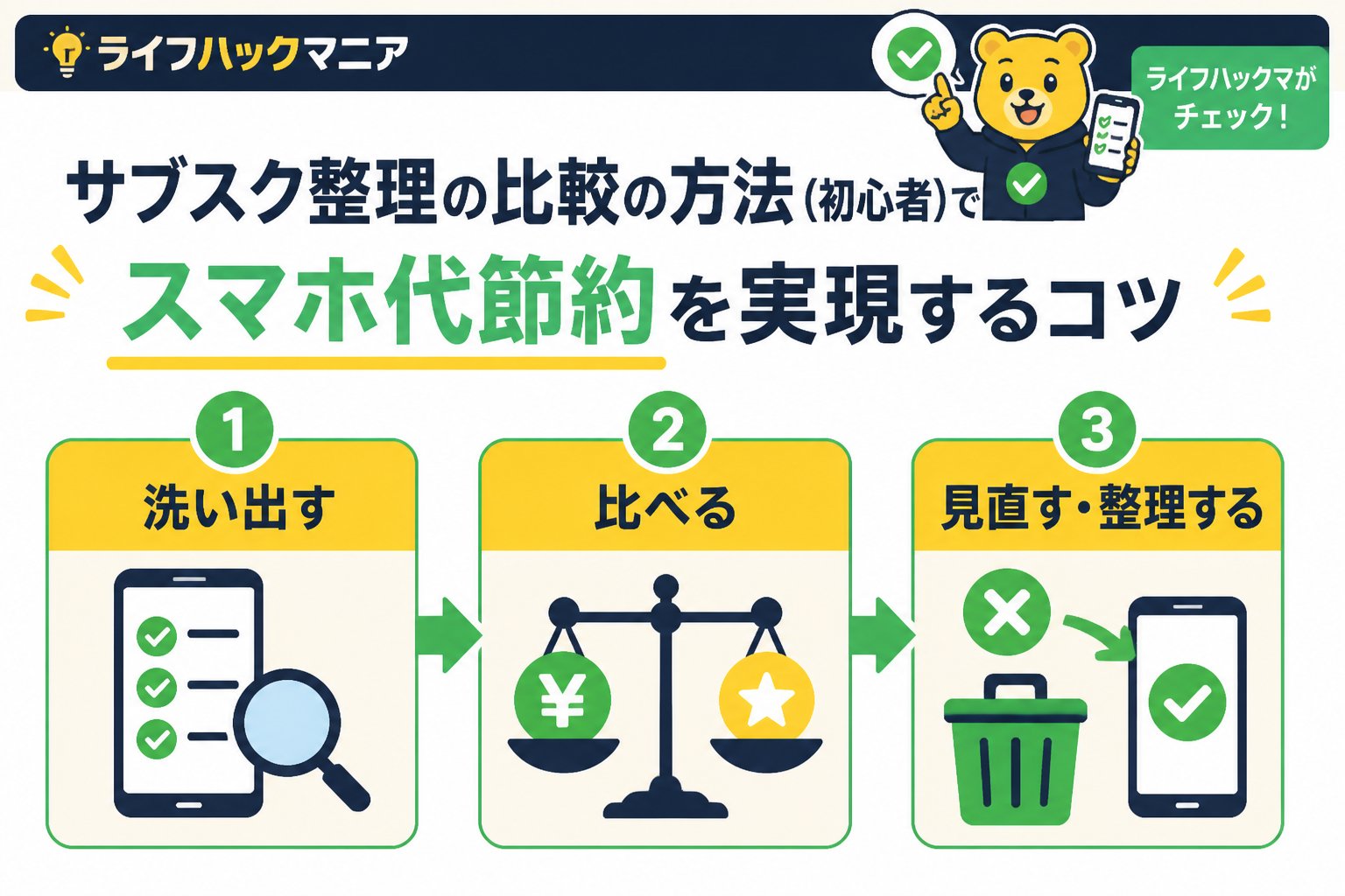 節約・お金 サブスク整理の比較の方法（初心者）を理解するための基本知識