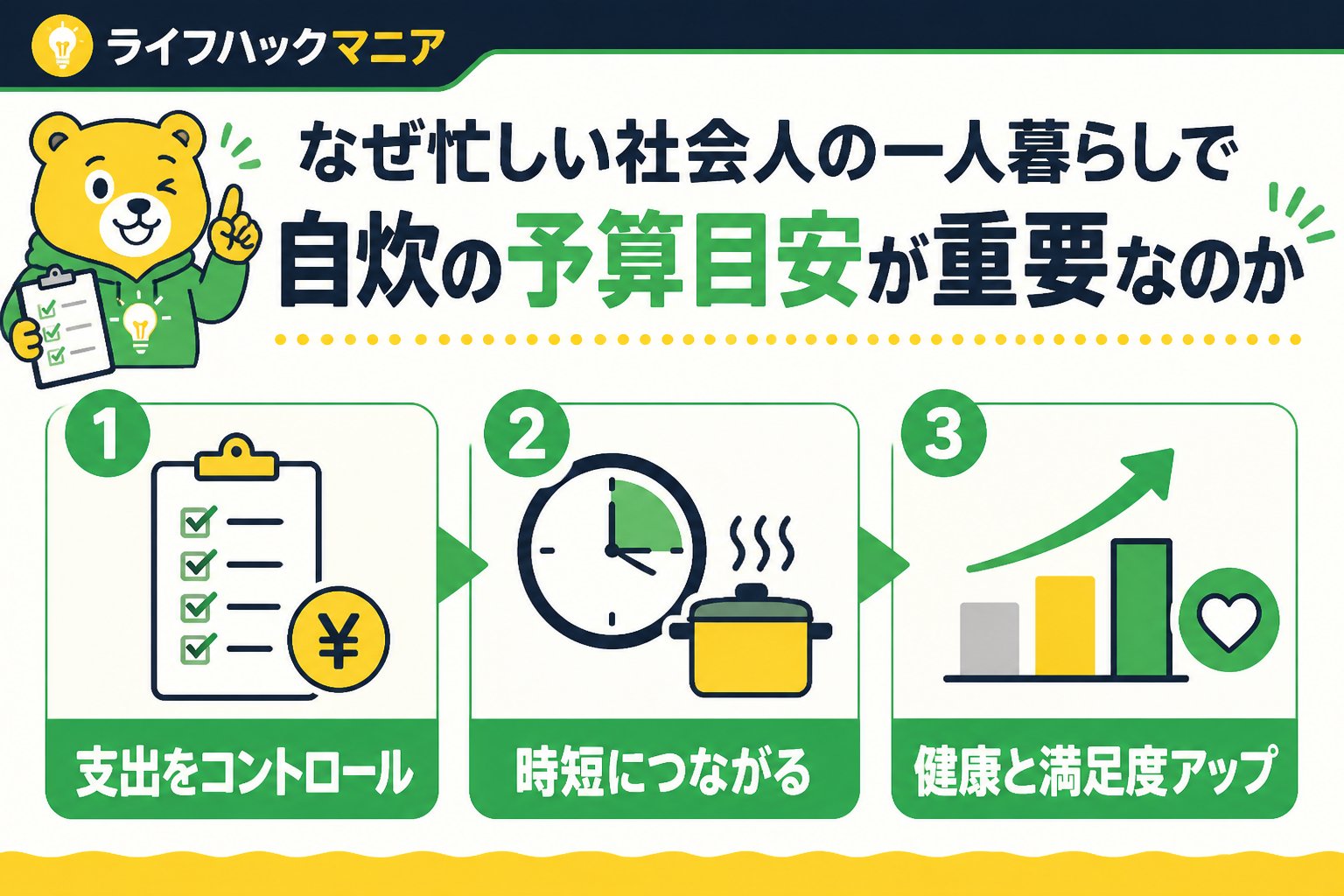 食費節約・自炊 なぜ忙しい社会人の一人暮らしで自炊の予算目安が重要なのか