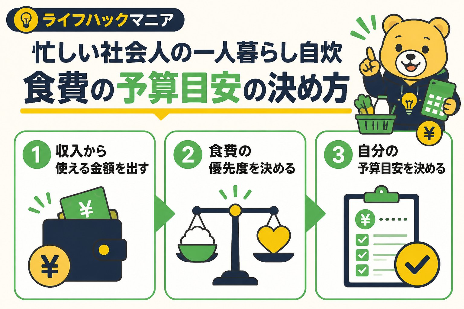 食費節約・自炊 忙しい社会人の一人暮らし自炊における食費節約の予算目安の決め方