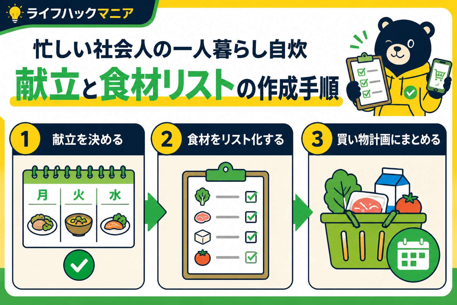 食費節約・自炊 忙しい社会人が一人暮らしで自炊を続けるための具体的な献立と食材リスト作成手順