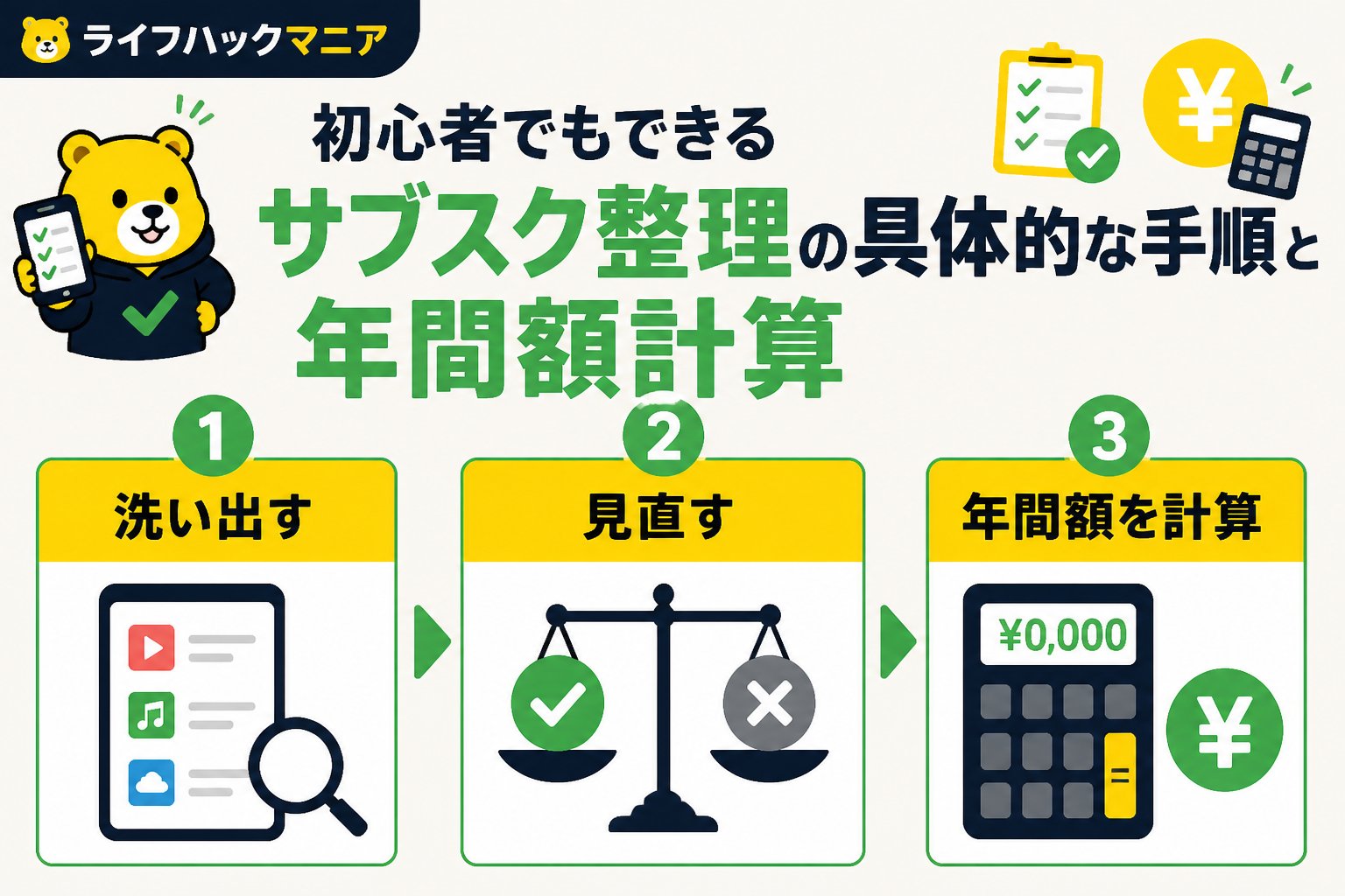 節約・お金 初心者でもできるサブスク整理の具体的な手順と年間額計算