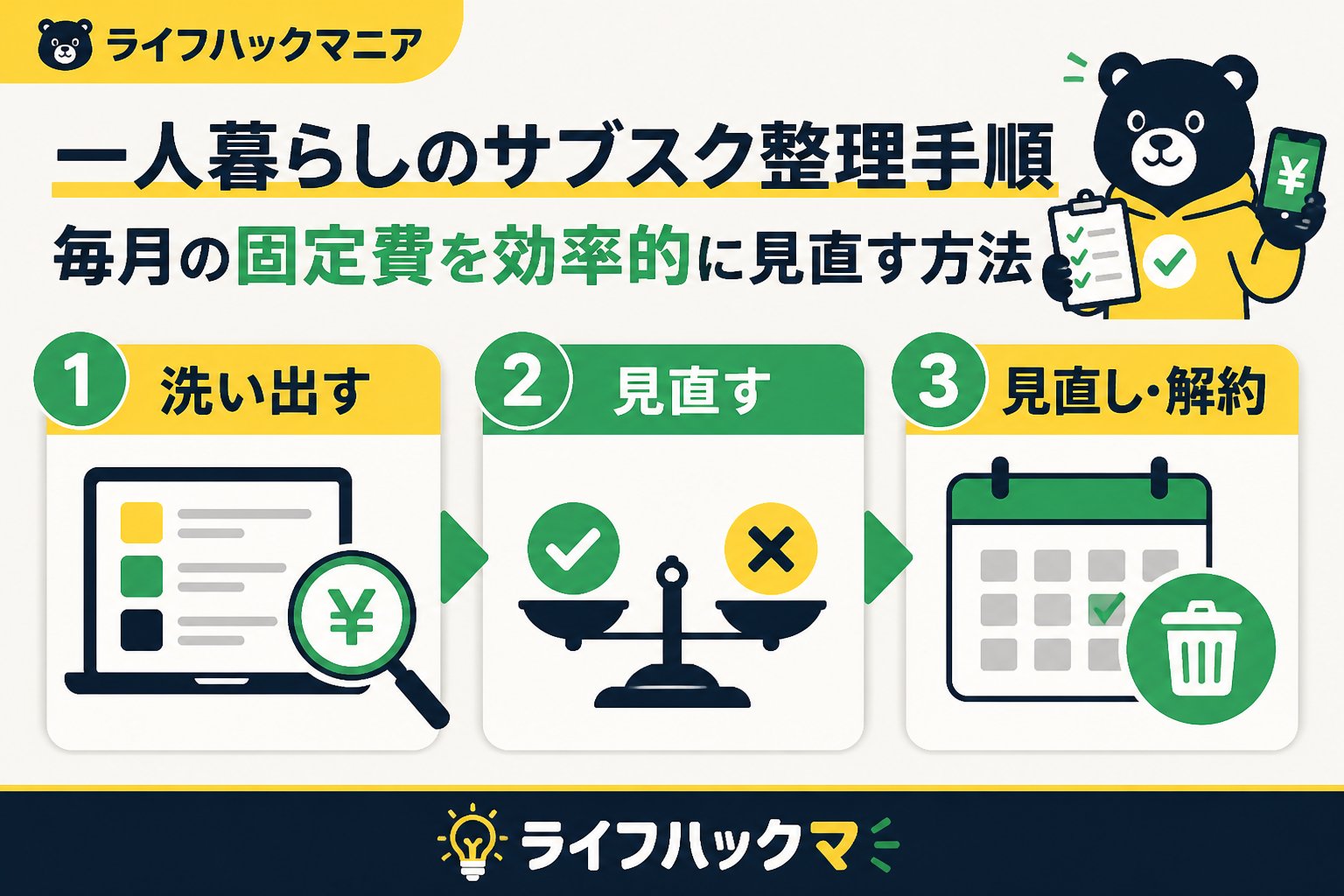 節約・お金 一人暮らしのサブスク整理手順｜毎月の固定費を効率的に見直す方法