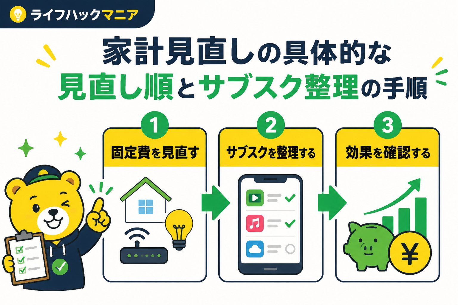 節約・お金 家計見直しの具体的な見直し順とサブスク整理の手順