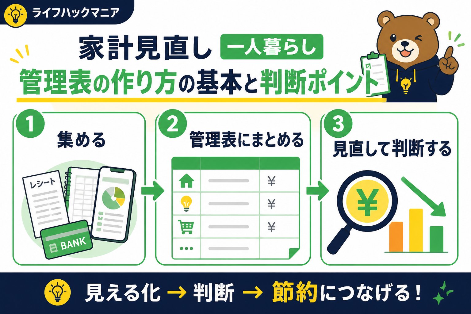 節約・お金 家計見直し一人暮らし管理表作り方の基本と判断ポイント