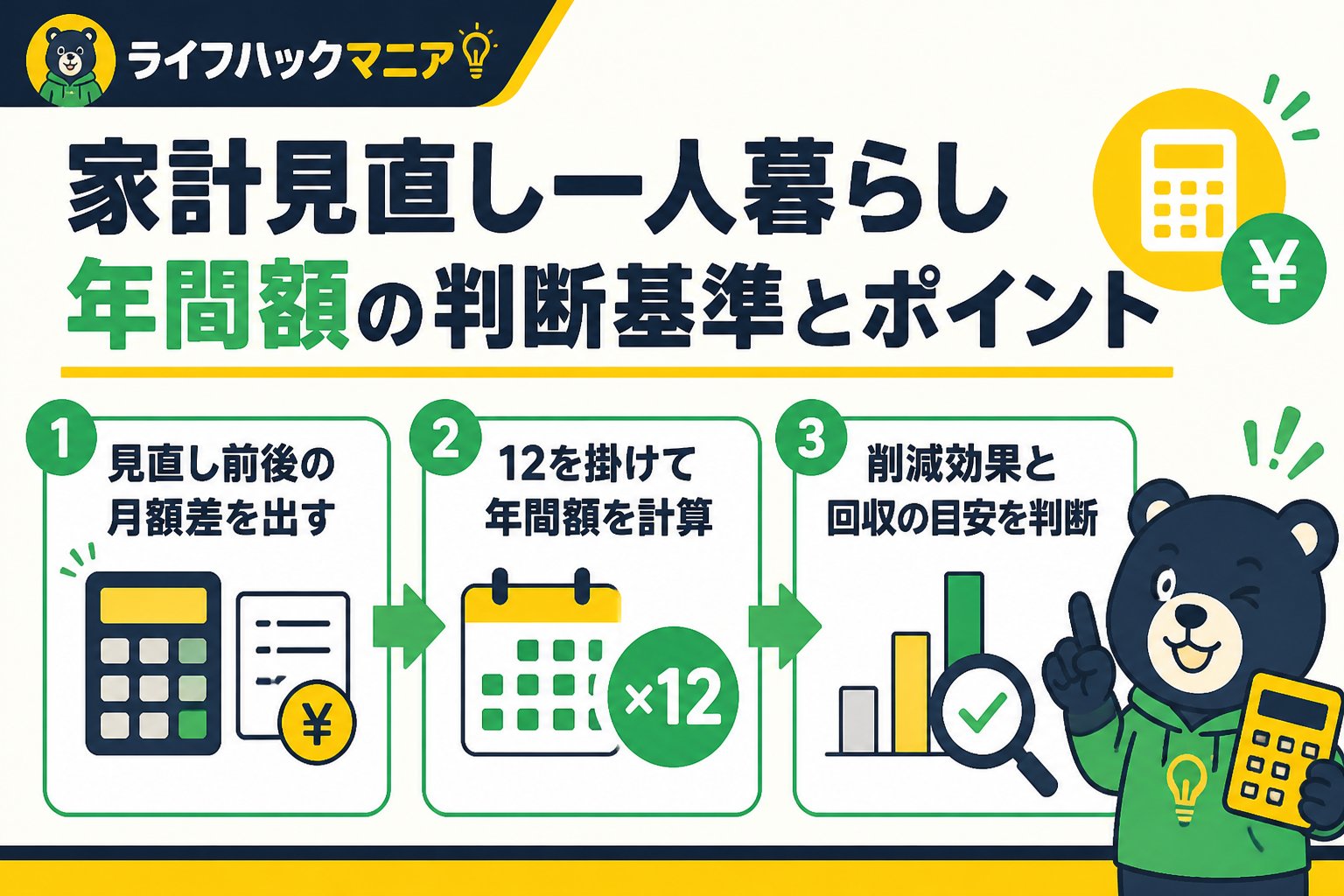 節約・お金 家計見直し一人暮らし年間額計算の判断基準とポイント