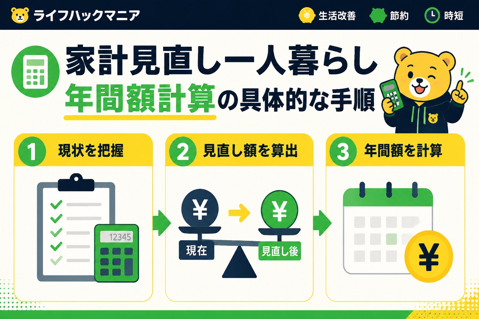 節約・お金 家計見直し一人暮らし年間額計算の具体的な手順
