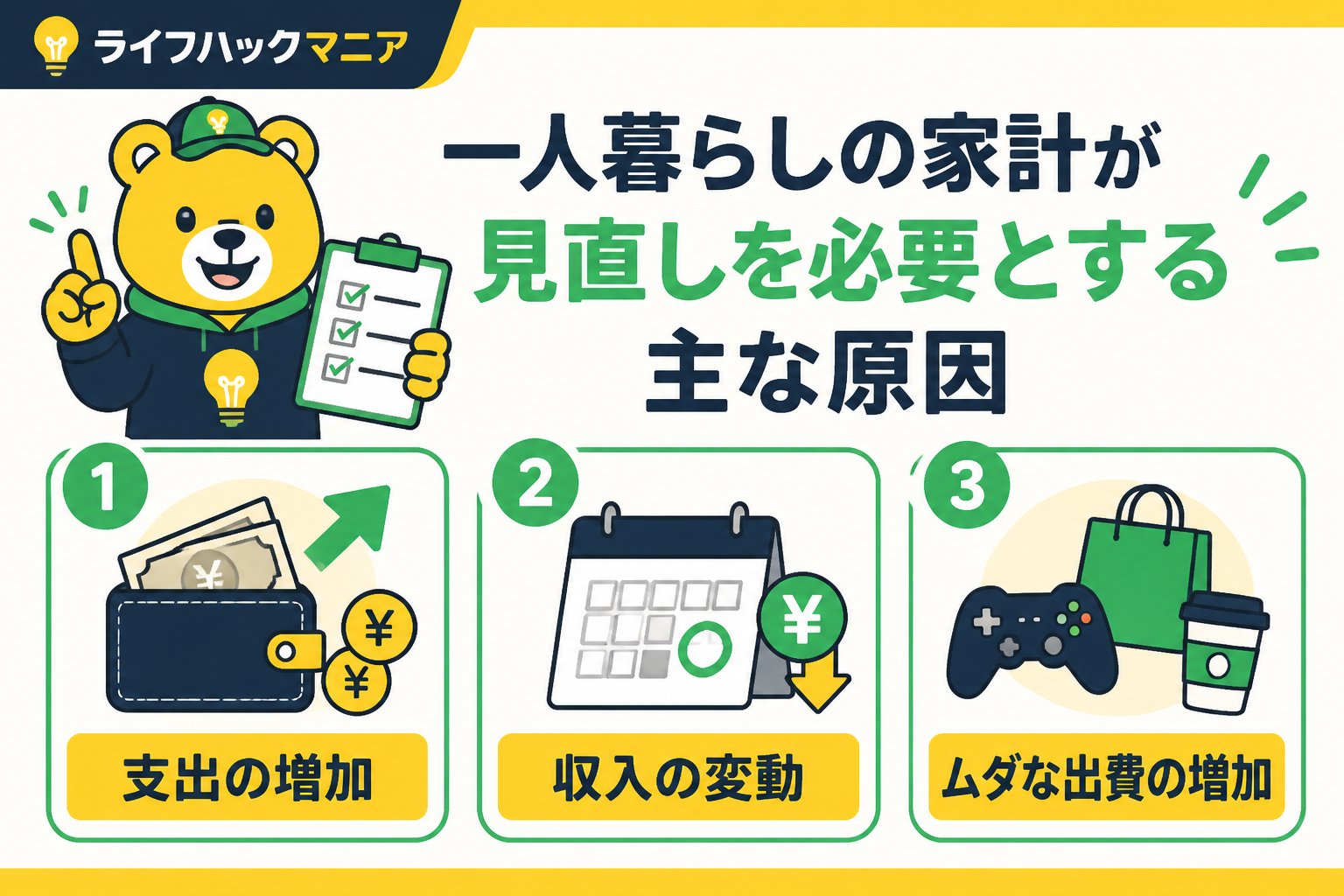節約・お金 一人暮らしの家計が見直しを必要とする主な原因