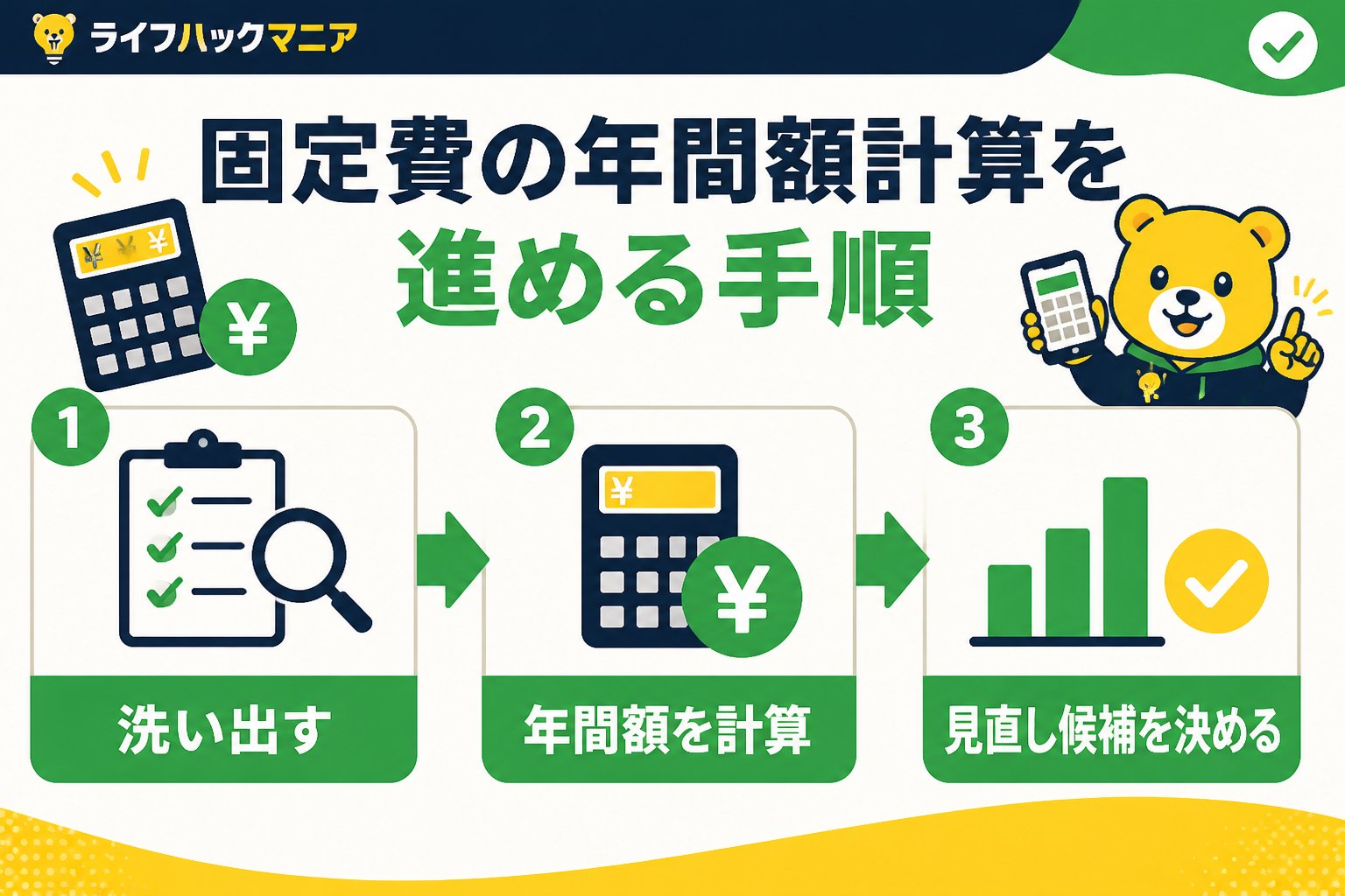 節約・お金 固定費 見直し 初心者 年間額 計算を進める手順