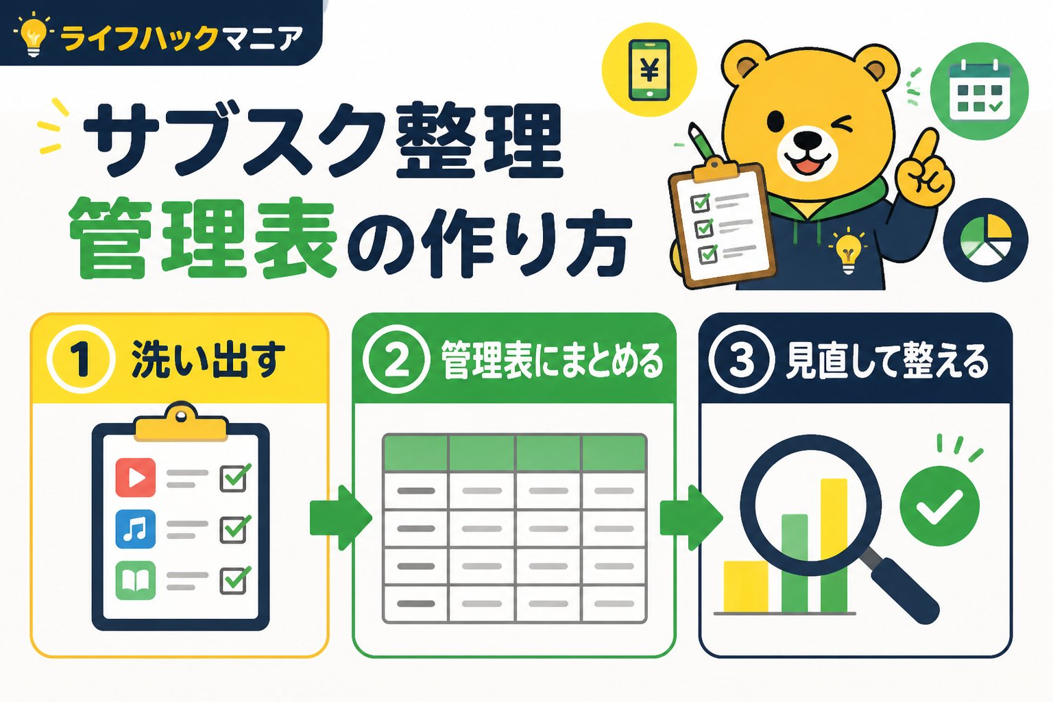 節約・お金 サブスク整理 初心者 管理表 作り方を進める手順