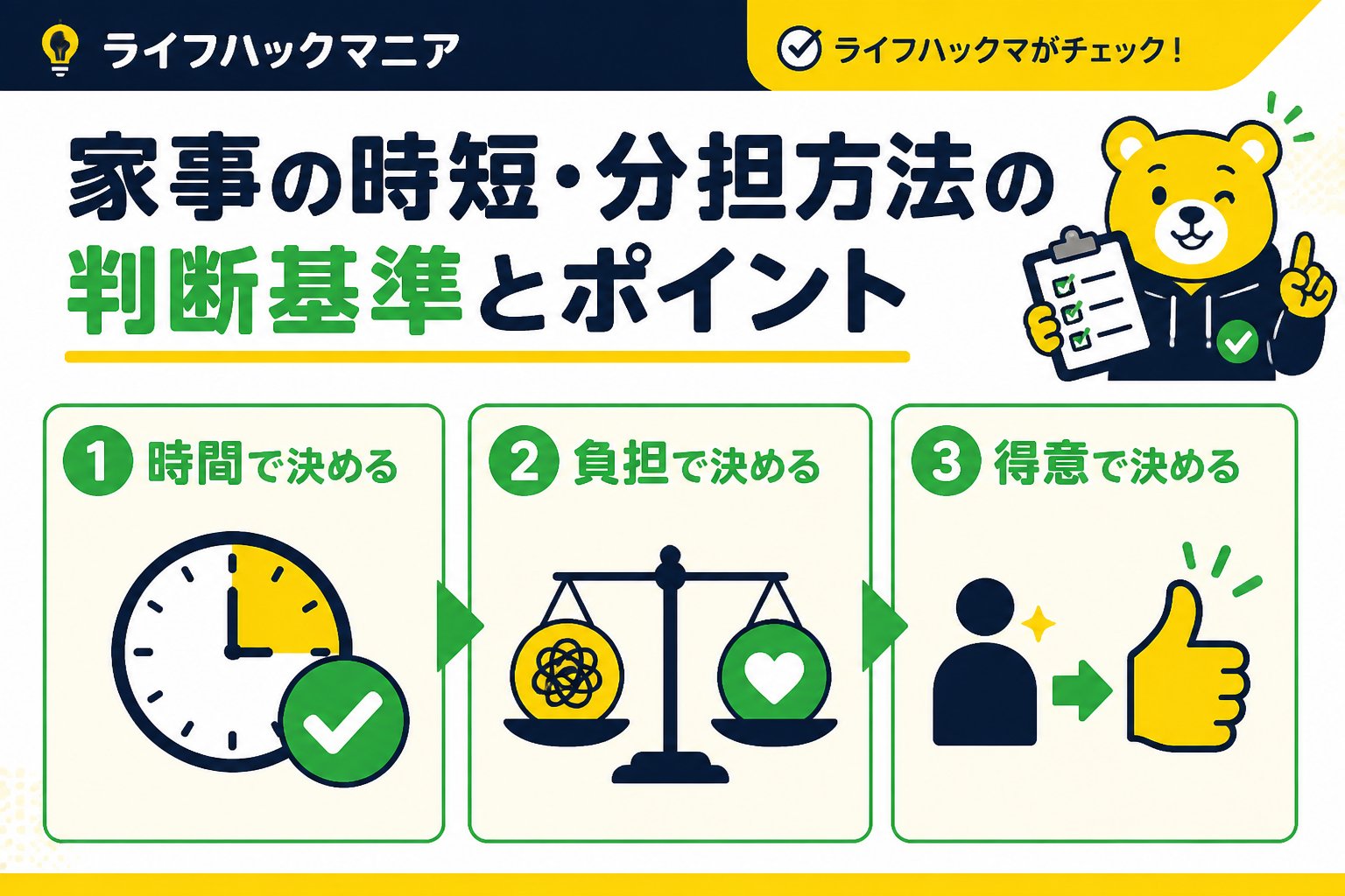 スマホ・PC術 家事 時短 一人暮らし 分担 方法の判断基準とポイント