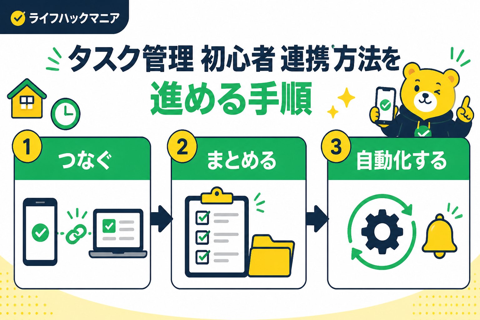 スマホ・PC術 タスク管理 初心者 連携 方法を進める手順