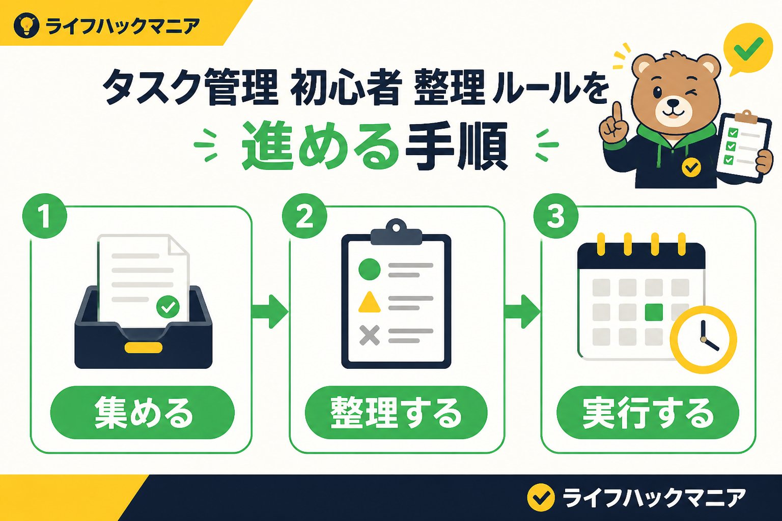 スマホ・PC術 タスク管理 初心者 整理 ルールを進める手順