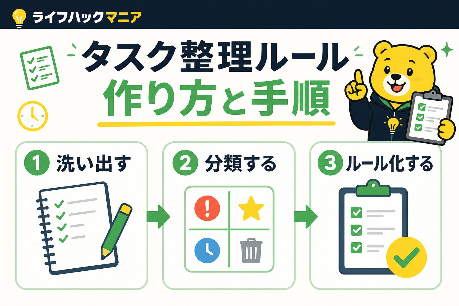 スマホ・PC術 タスク管理初心者向け整理ルールの具体的な作り方と手順