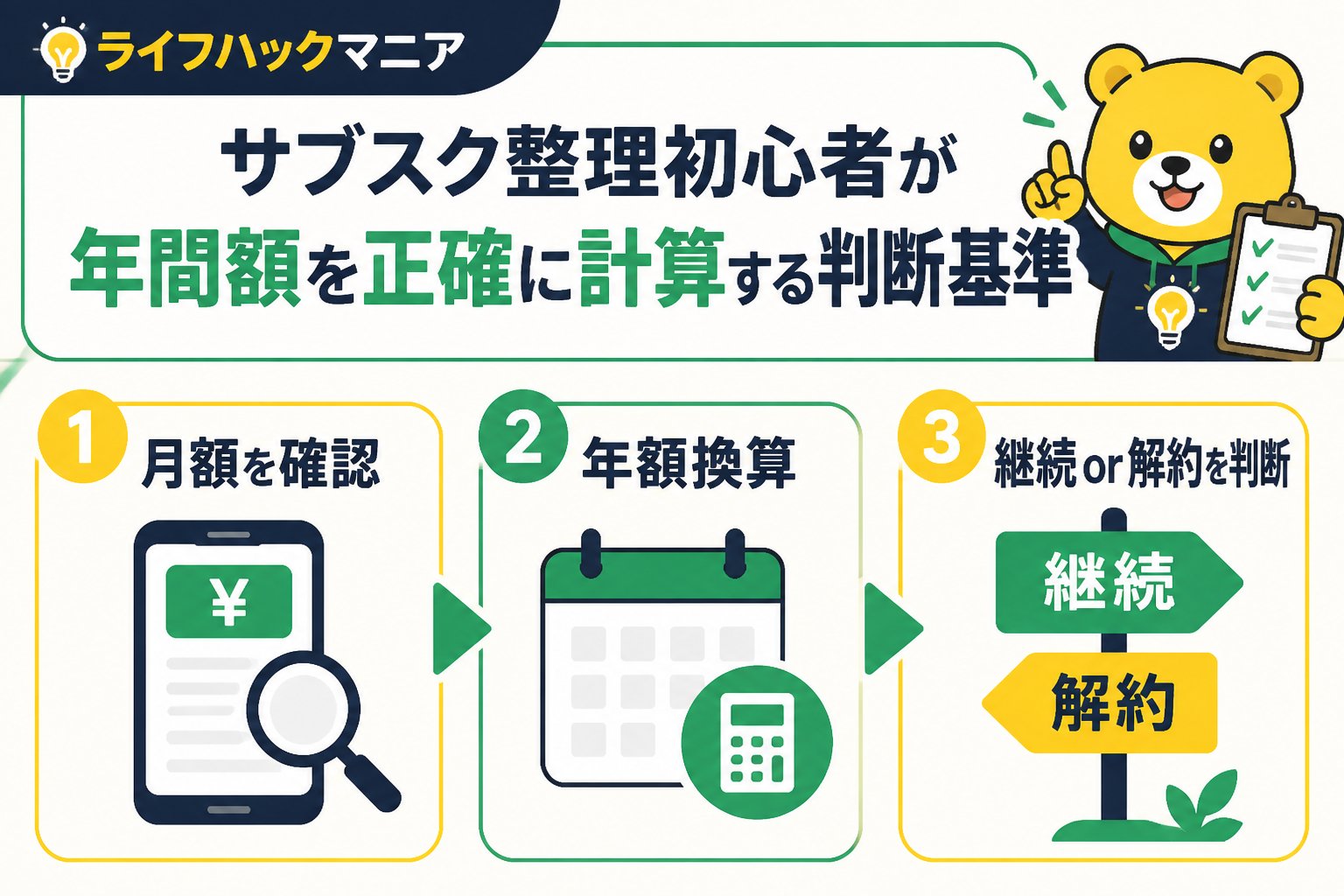 節約・お金 サブスク整理初心者が年間額を正確に計算する判断基準