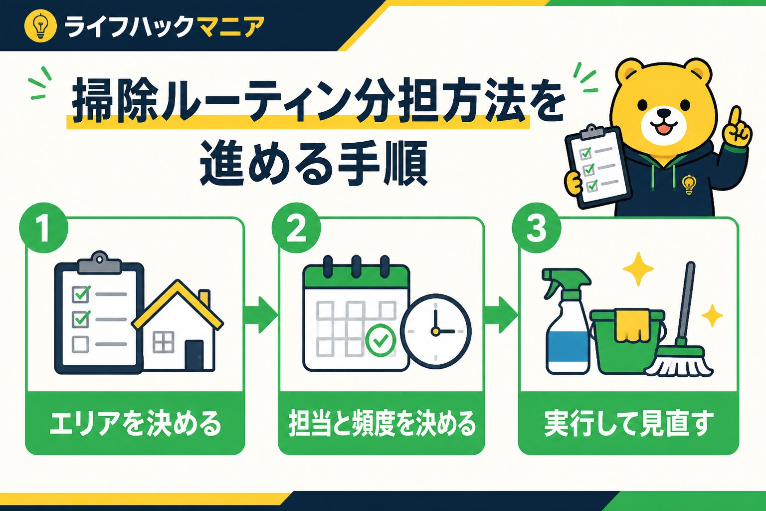 スマホ・PC術 掃除 ルーティン 一人暮らし 分担 方法を進める手順