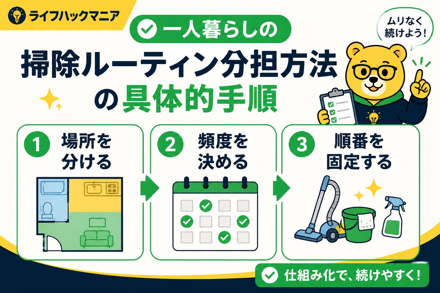 スマホ・PC術 一人暮らしの掃除ルーティン分担方法の具体的手順