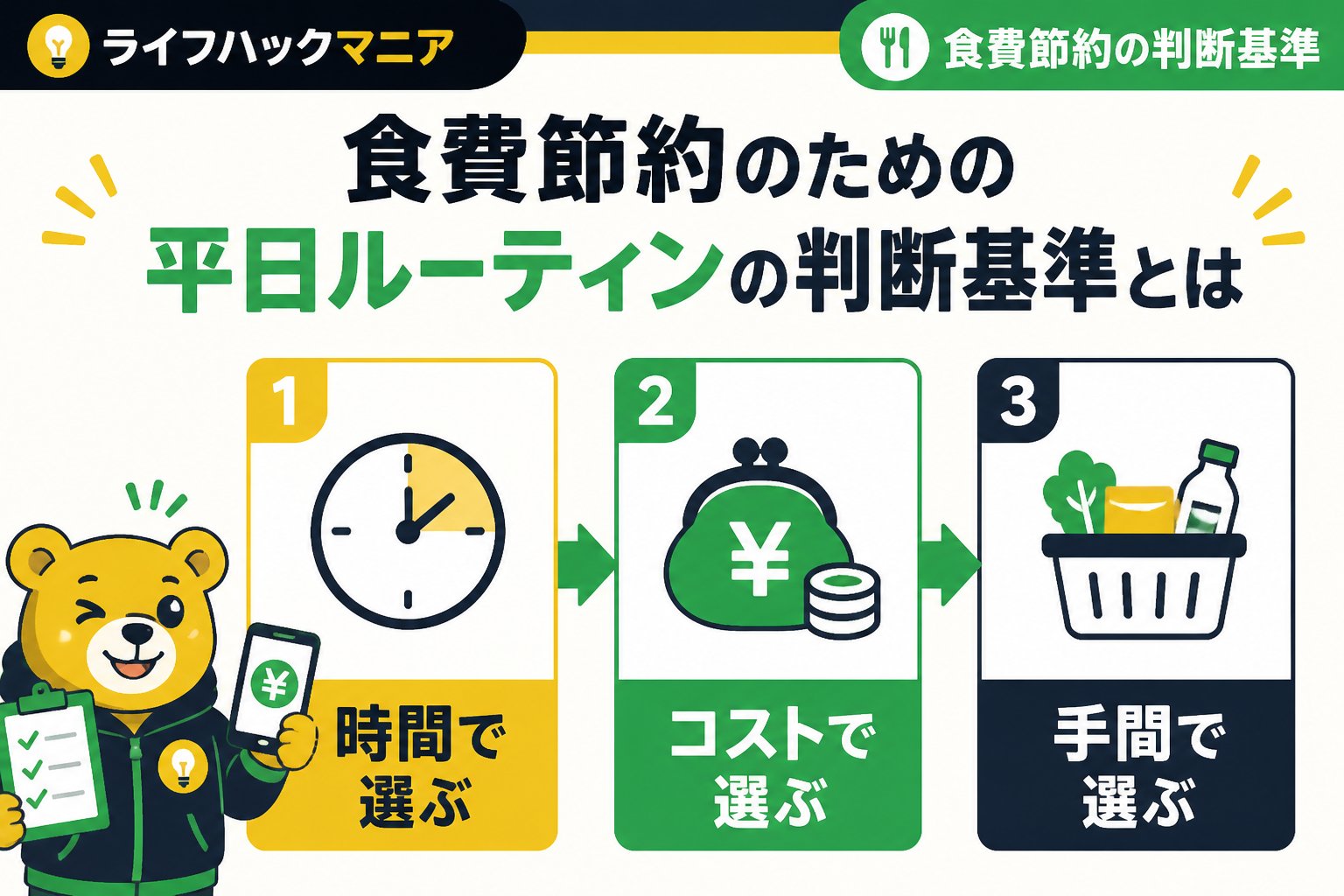 食費節約・自炊 食費節約のための平日ルーティンの判断基準とは
