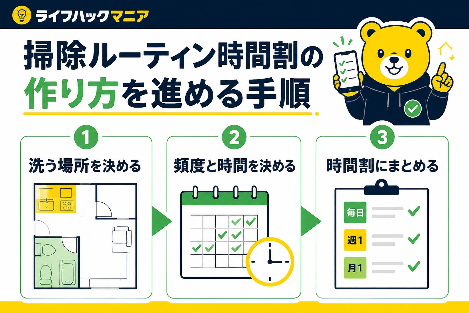 スマホ・PC術 掃除 ルーティン 一人暮らし 時間割 作り方を進める手順
