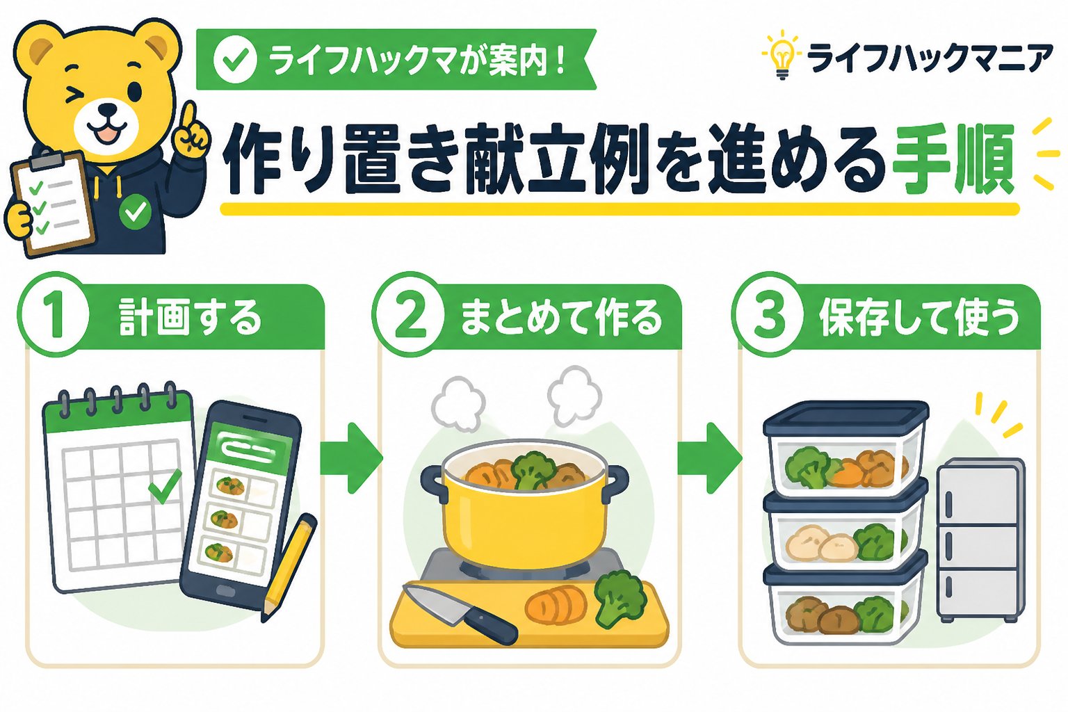 食費節約・自炊 作り置き 忙しい社会人 献立例を進める手順