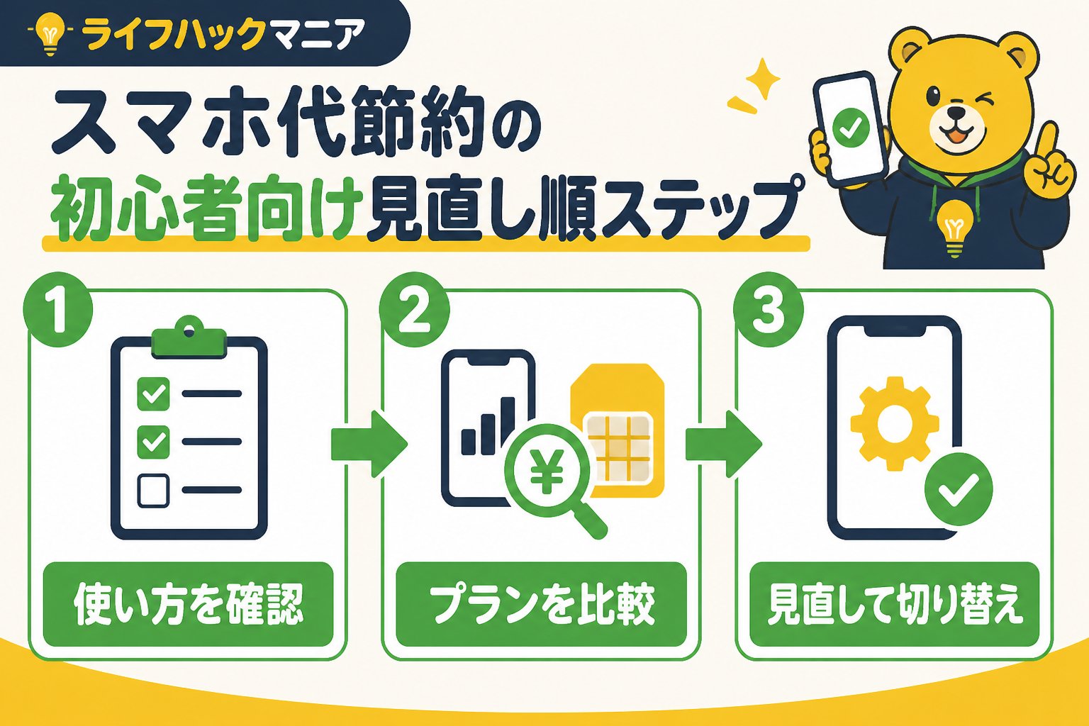 節約・お金 スマホ代節約の初心者向け見直し順ステップ