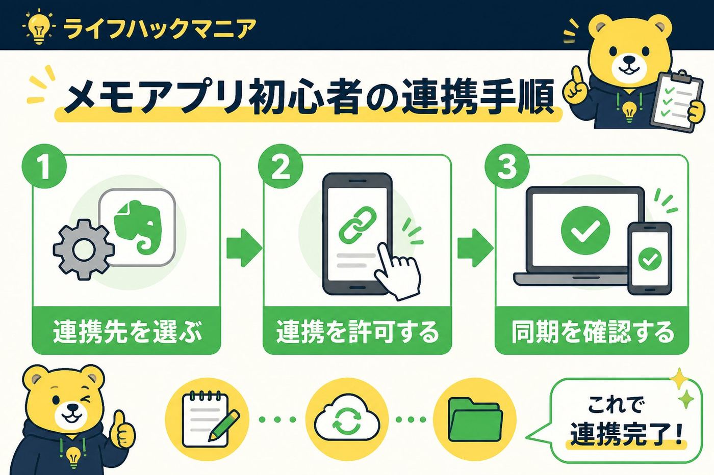 スマホ・PC術 メモアプリ 初心者 連携 方法を進める手順