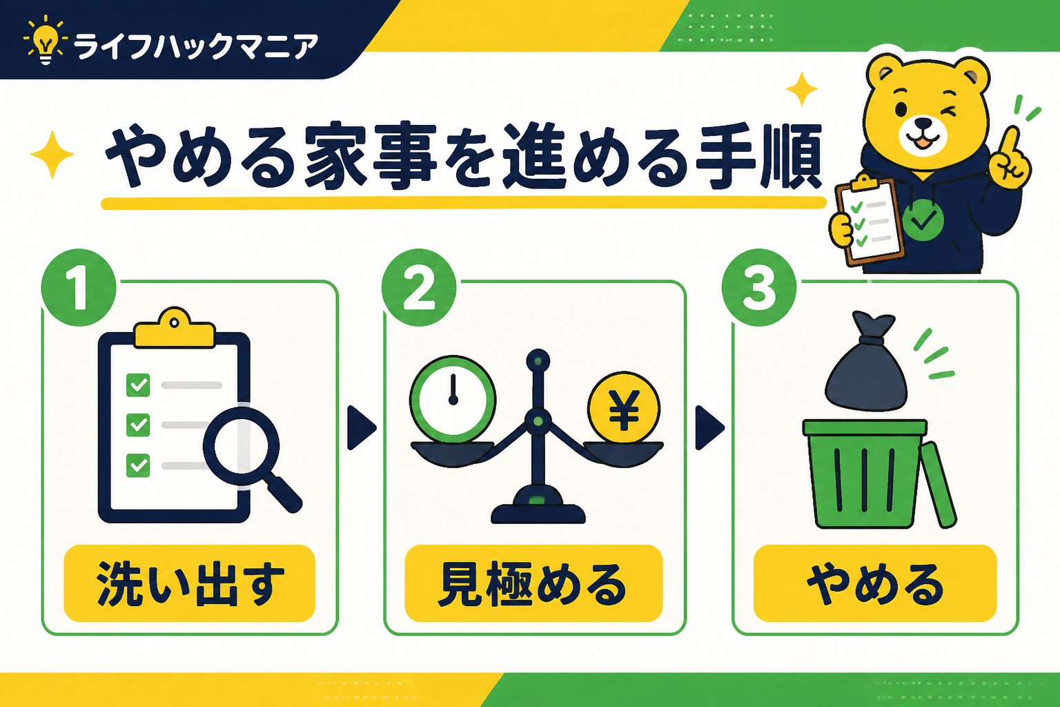 スマホ・PC術 掃除 ルーティン 一人暮らし やめる家事を進める手順